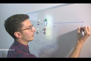 <p>Erlauben Algorithmen einen Blick in die Zukunft?</p>