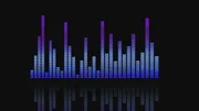 Musik zum Tanzen Hits nonstop.