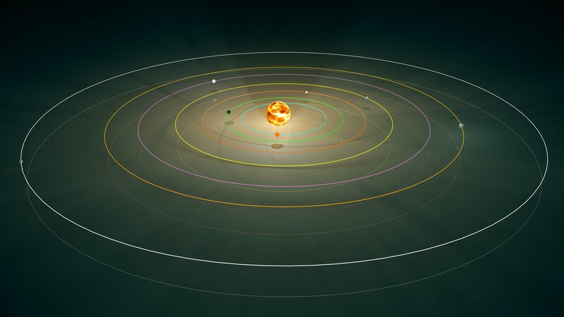 Die Planetenjäger (GB, 2019)