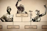 Stammbaum von Zeus: Der Göttervater hat viele Kinder, darunter Athene und Hermes.