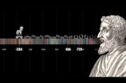Zahlen sind seit frühester Zeit Teil des menschlichen Daseins und der Zeitrechnung. Die Dokumentationsreihe blickt in einer Zeitreise zurück auf die großen Daten der Weltgeschichte, hier die Gründung Roms.