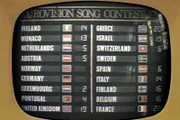 Seit mehr als 60 Jahren ist der Eurovision Song Contest (ESC) die meistgeschaute Fernsehshow in Europa. Jedes Jahr im Mai das gleiche Spiel: Etwa 40 Nationen treten an &#x96; von Irland bis Aserbaidschan.