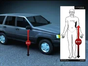 Auf einer Straße in Harrisburg ist ein Fußgänger von einem Auto überfahren worden. Der Fahrer des Wagens hat Fahrerflucht begangen.