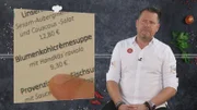 Mike Süsser