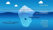 Das Internet als Eisberg