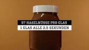 Auch die Lieblings-Nuss-Nougat-Creme der Deutschen enthält viele Zutaten aus aller Welt, unter anderem Haselnüsse aus der Türkei.