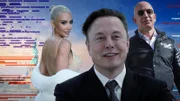 Sie sind die reichsten Menschen der Welt: die Gründer aus dem Silicon Valley. Aber auch in den alten Industrien, der Finanzwirtschaft oder der Entertainment-Branche wird viel Geld verdient.