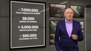 ORF-Auslandsexperte Andreas Pfeifer.