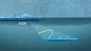 Schematische Darstellung von ASDIC bei der Arbeit.