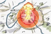 Eine gezündete Atombombe erzeugt einen Feuerball und einen heißen Luftstrom, der alles im Umkreis von mehreren Kilometern verkohlt.