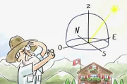 Professor Schnauzbart erklärt das überraschende Navigationssystem der Ameisen.