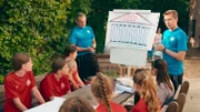 Eine für alle und alle für eine: Trainer Hardy Corbeck und Christian van Zwamen erarbeiten mit der Mannschaft einen Teamkodex.
