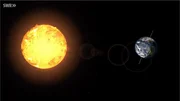 Abhängig von der Sonne - die Erde (Grafische Darstellung). Abhängig von der Sonne - die Erde (Grafische Darstellung).