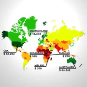 Schätzungen zum Bruttoinlandsprodukt pro Kopf für 2019 zeigen: Bei der Wohlstandsverteilung in der Welt bildet Afrika das Schlusslicht.
