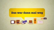 "Das war dann mal weg" - Technikdinge, die aus unserem Alltag verschwunden sind. "Das war dann mal weg" - Technikdinge, die aus unserem Alltag verschwunden sind.