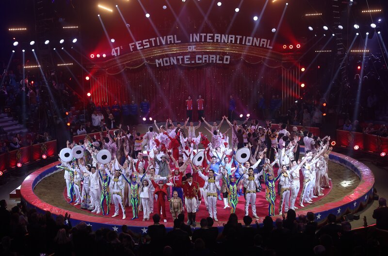 Die wunderbare Welt des Zirkus – Die größten Stars, die besten Shows (D, 2025)