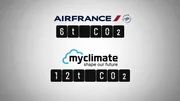 Fluglinien werben mit CO2-Kompensation.