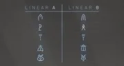 Die Arch&auml;ologen entdecken zwei verwandte, aber unterschiedliche Schriften, die sie Linearschrift A und B nennen. Doch handelt es sich um verschiedene oder dieselbe Sprache?