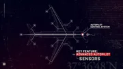 Boeing 777-Autopilotsystems