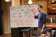Als Sheldon (Jim Parsons) erfährt, dass sich Leonard auf Anraten seines Arztes die Verkrümmung seiner Nasenscheidewand operativ korrigieren lassen will, ist er außer sich und errechnet sofort alle möglichen Wahrscheinlichkeiten dafür, dass Leonard den Eingriff nicht überleben wird ... Als Sheldon (Jim Parsons) erfährt, dass sich Leonard auf Anraten seines Arztes die Verkrümmung seiner Nasenscheidewand operativ korrigieren lassen will, ist er außer sich und errechnet sofort alle möglichen Wahrscheinlichkeiten dafür, dass Leonard den Eingriff nicht überleben wird ...