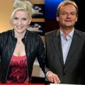 GfK vergleicht Bildungsstand des Publikums verschiedener TV-Formate