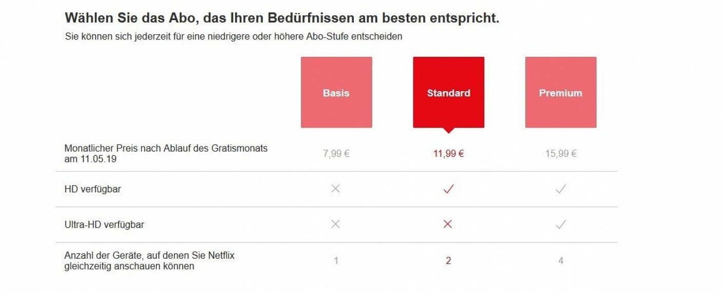 Streaming-Dienst erhöht ab sofort Preise für Neukunden