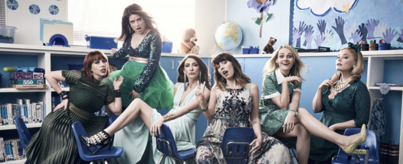 Grundschul-Wahnsinn geht in die nächste Runde