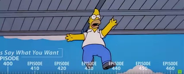 Sonder-Vorspann zum 30-jährigen Simpson-Jubiläum