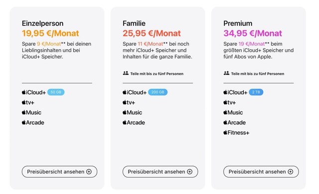 Eine Übersicht der neuen Preise für Apple One