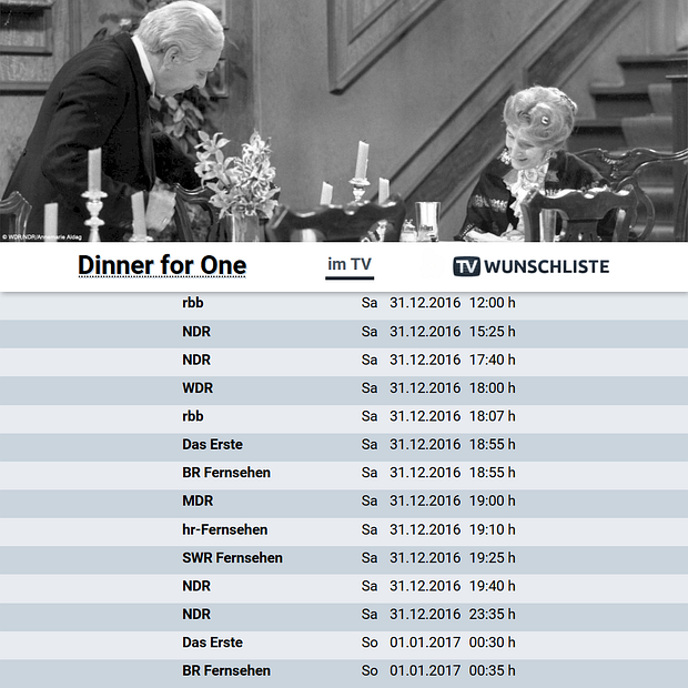 Alle Ausstrahlungstermine von "Dinner For One" zu Silvester 2016