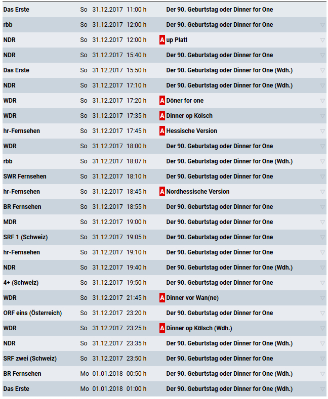Alle Ausstrahlungstermine von "Dinner For One" zu Silvester 2017