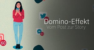 Domino-Effekt